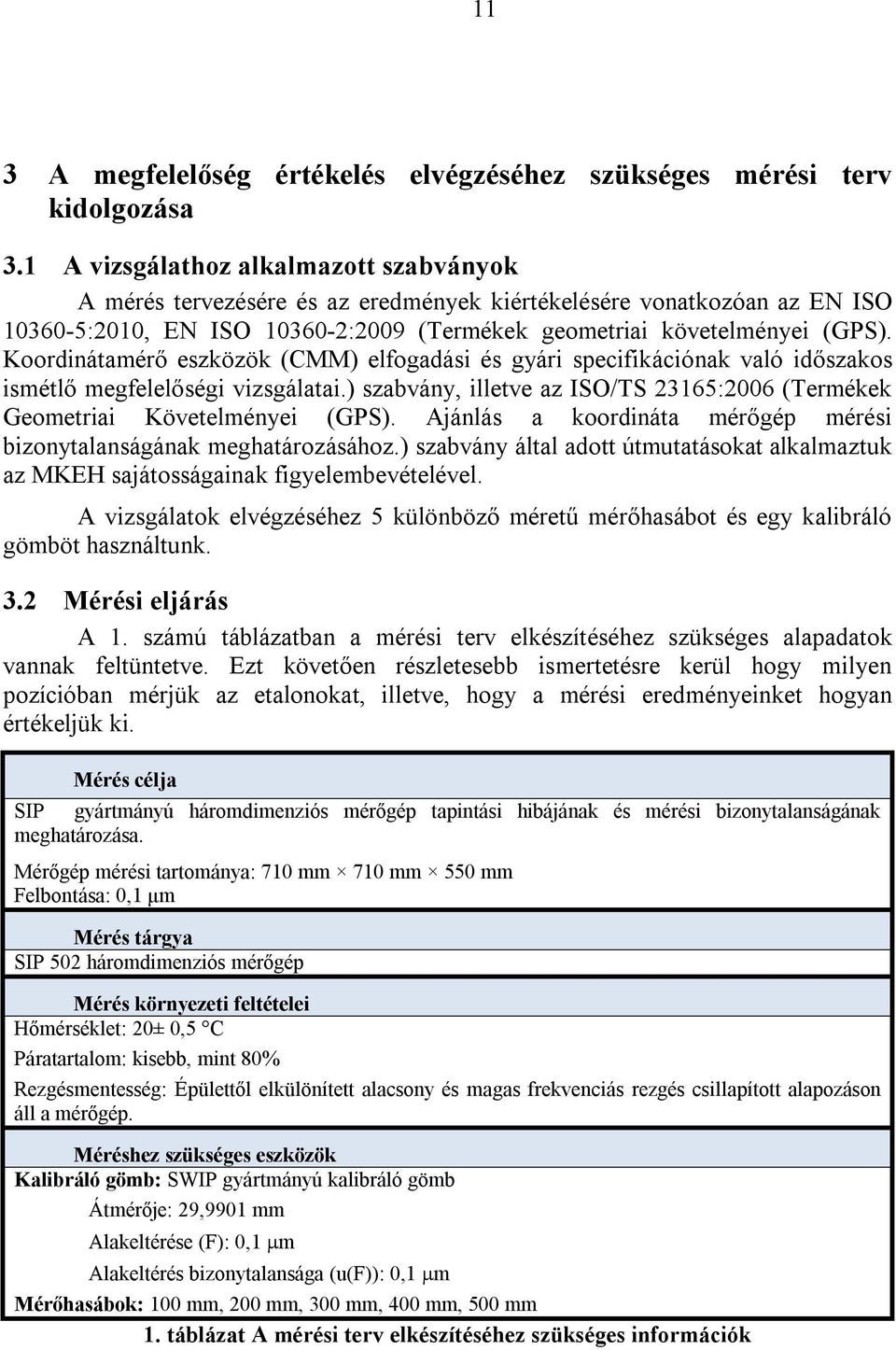 Koordinátamérő eszközök (CMM) elfogadási és gyári specifikációnak való időszakos ismétlő megfelelőségi vizsgálatai.) szabvány, illetve az ISO/TS 23165:2006 (Termékek Geometriai Követelményei (GPS).
