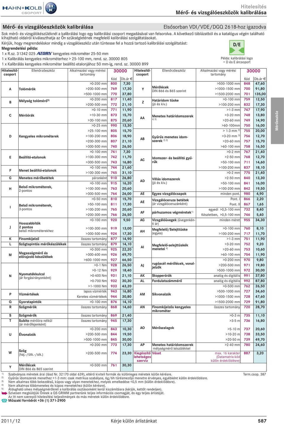 Kérjük, hogy megrendeléskor mindig a vizsgálóeszköz után tüntesse fel a hozzá tartozó kalibrálási szolgáltatást: Megrendelési példa: 1 x R.sz. 31342 025 a kengyeles mikrométer 25-50 mm 1 x kengyeles mikrométerhez > 25-100 mm, rend.