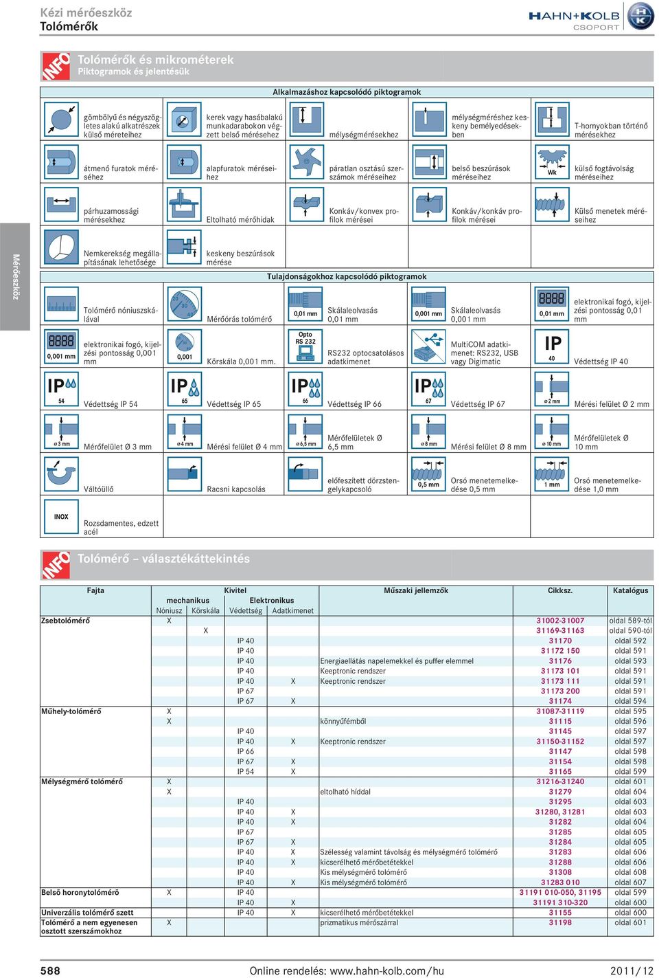 szerszámok méréseihez belső beszúrások méréseihez Wk külső fogtávolság méréseihez párhuzamossági mérésekhez Eltolható mérőhidak Konkáv/konvex profilok mérései Konkáv/konkáv profilok mérései Külső