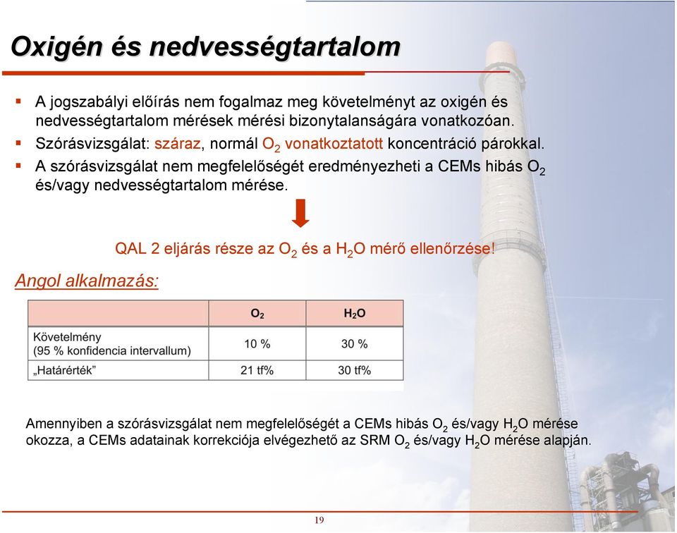 A szórásvizsgálat nem megfelelőségét eredményezheti a CEMs hibás O 2 és/vagy nedvességtartalom mérése.