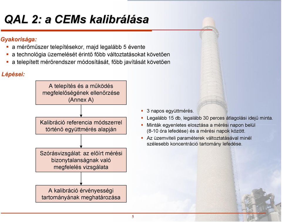 az előírt mérési bizonytalanságnak való megfelelés vizsgálata 3 napos együttmérés. Legalább 15 db, legalább 30 perces átlagolási idejű minta.