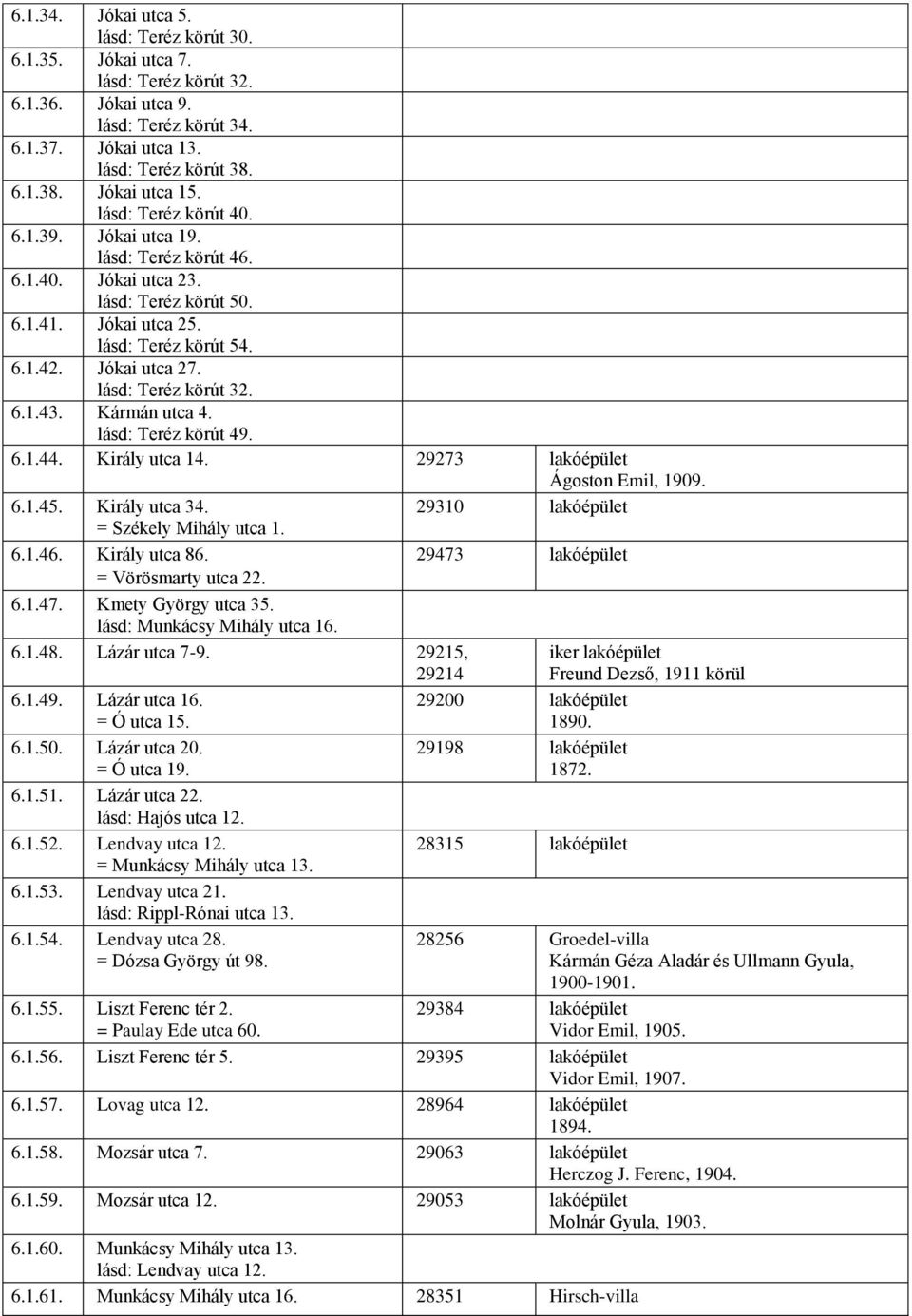 lásd: Teréz körút 32. 6.1.43. Kármán utca 4. lásd: Teréz körút 49. 6.1.44. Király utca 14. 29273 lakóépület Ágoston Emil, 1909. 6.1.45. Király utca 34. 29310 lakóépület = Székely Mihály utca 1. 6.1.46.