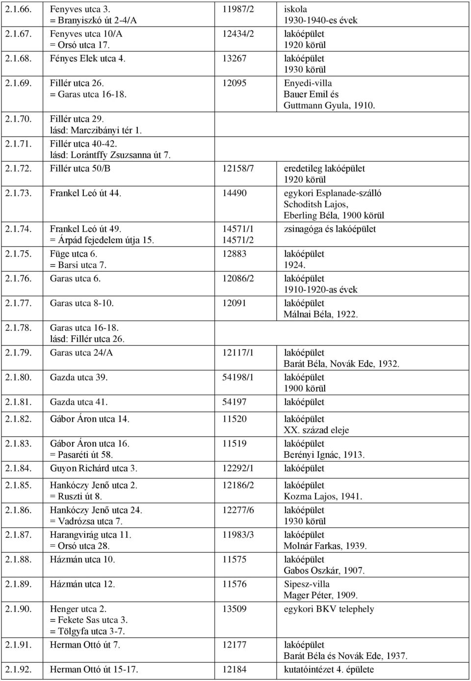 Fillér utca 40-42. lásd: Lorántffy Zsuzsanna út 7. 2.1.72. Fillér utca 50/B 12158/7 eredetileg lakóépület 1920 körül 2.1.73. Frankel Leó út 44.