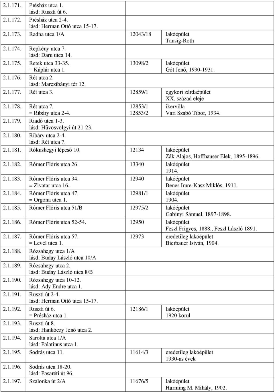 12859/1 egykori zárdaépület XX. század eleje 2.1.178. Rét utca 7. = Ribáry utca 2-4. 12853/1 12853/2 ikervilla Vári Szabó Tibor, 1934. 2.1.179. Riadó utca 1-3. lásd: Hűvösvölgyi út 21-23. 2.1.180.