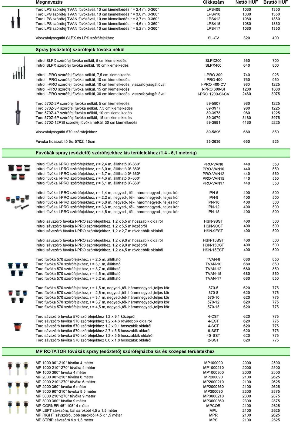 Kertöntözés mesterfokon! Öntözőrendszerek tervezése, értékesítése,  kivitelezése - PDF Ingyenes letöltés