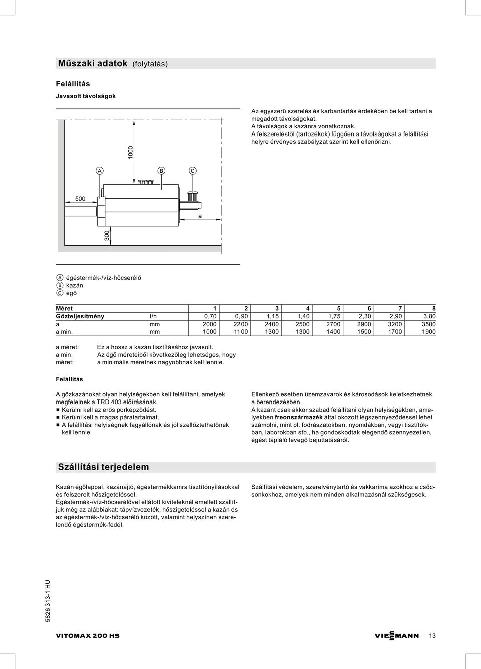 A égéstermék /víz hőcserélő B kazán C égő Méret 1 2 3 4 5 6 7 8 Gőzteljesítmény t/h 0,70 0,90 1,15 1,40 1,75 2,30 2,90 3,80 a mm 2000 2200 2400 2500 2700 2900 3200 3500 a min.