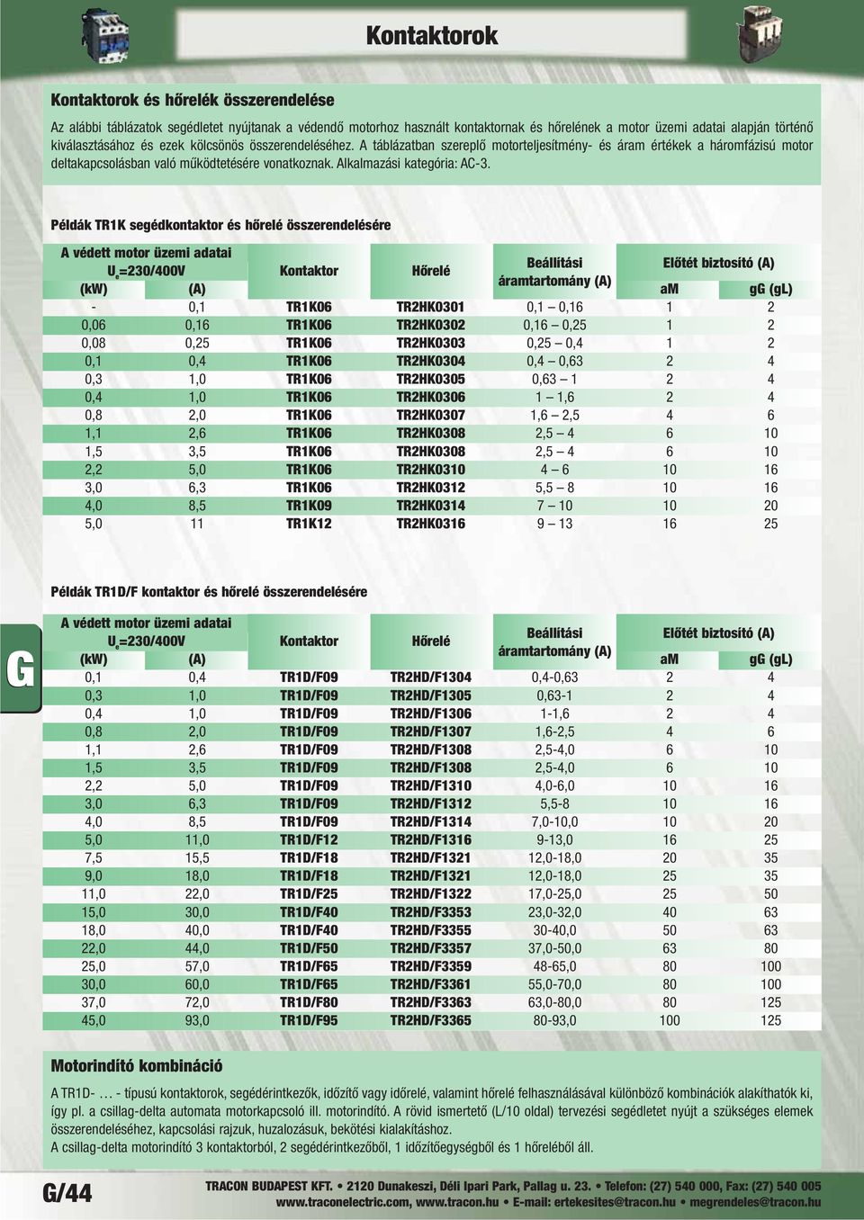 Példák TR1K segédkontaktor és hőrelé összerendelésére A védett motor üzemi adatai Beállítási Előtét biztosító (A) U e =230/400V Kontaktor Hőrelé áramtartomány (A) (kw) (A) am gg (gl) - 0,1 TR1K06