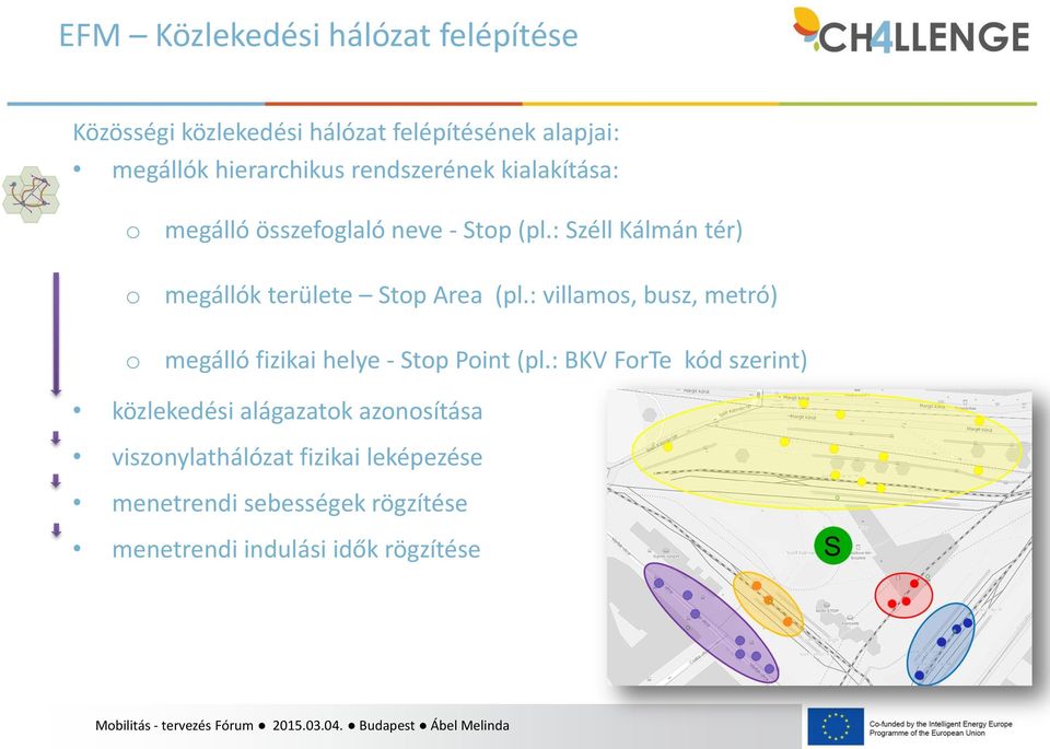 : Széll Kálmán tér) megállók területe Stop Area (pl.