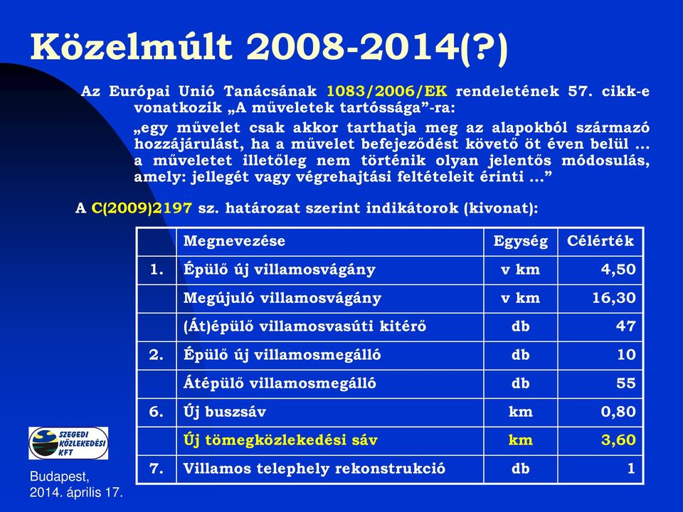 illetőleg nem történik olyan jelentős módosulás, amely: jellegét vagy végrehajtási feltételeit érinti A C(2009)2197 sz.