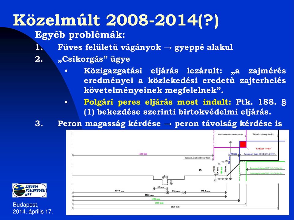 eredetű zajterhelés követelményeinek megfelelnek. Polgári peres eljárás most indult: Ptk.