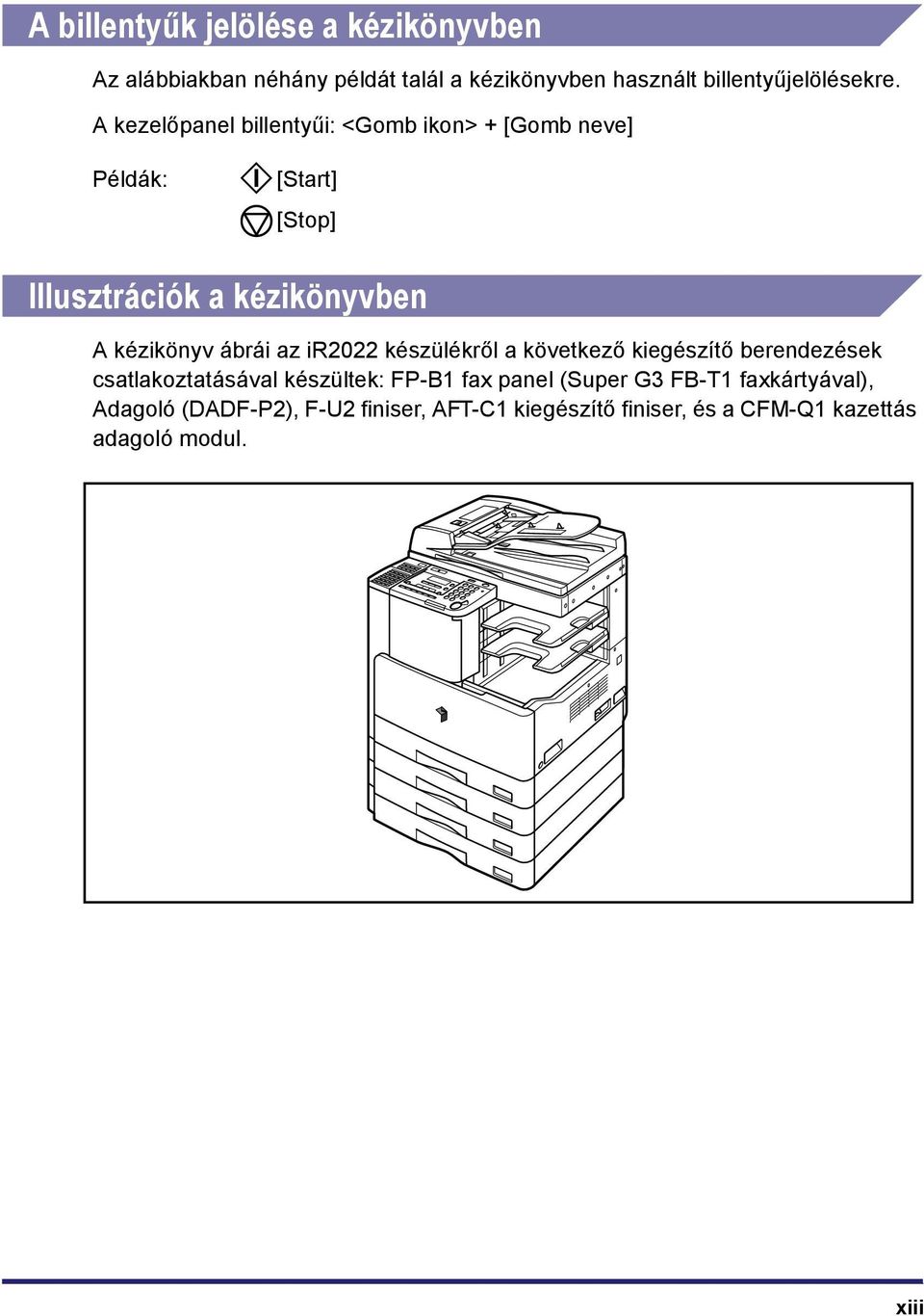 ábrái az ir2022 készülékről a következő kiegészítő berendezések csatlakoztatásával készültek: FP-B1 fax panel (Super