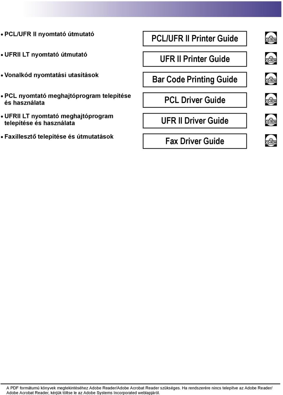 használata UFR II Driver Guide CD-ROM Faxillesztő telepítése és útmutatások Fax Driver Guide CD-ROM A PDF formátumú könyvek megtekintéséhez Adobe