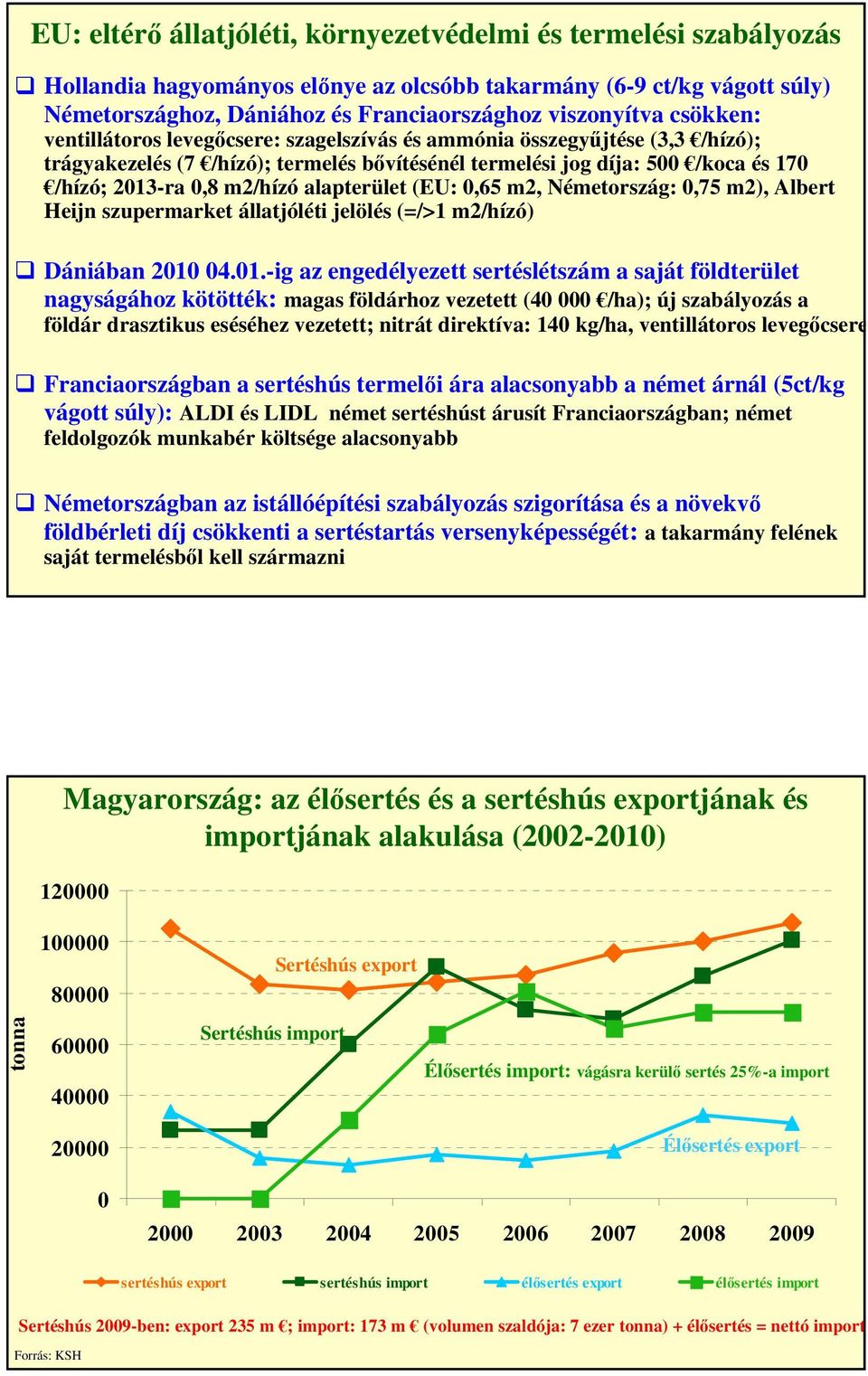 alapterület (EU:,65 m2, Németország:,75 m2), Albert Heijn szupermarket állatjóléti jelölés (=/>1 