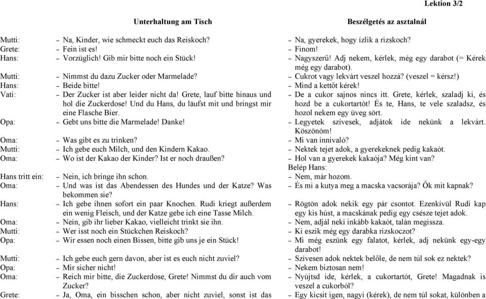 Und du Hans, du läufst mit und bringst mir eine Flasche Bier. Gebt uns bitte die Marmelade! Danke! Was gibt es zu trinken? Ich gebe euch Milch, und den Kindern Kakao. Wo ist der Kakao der Kinder?