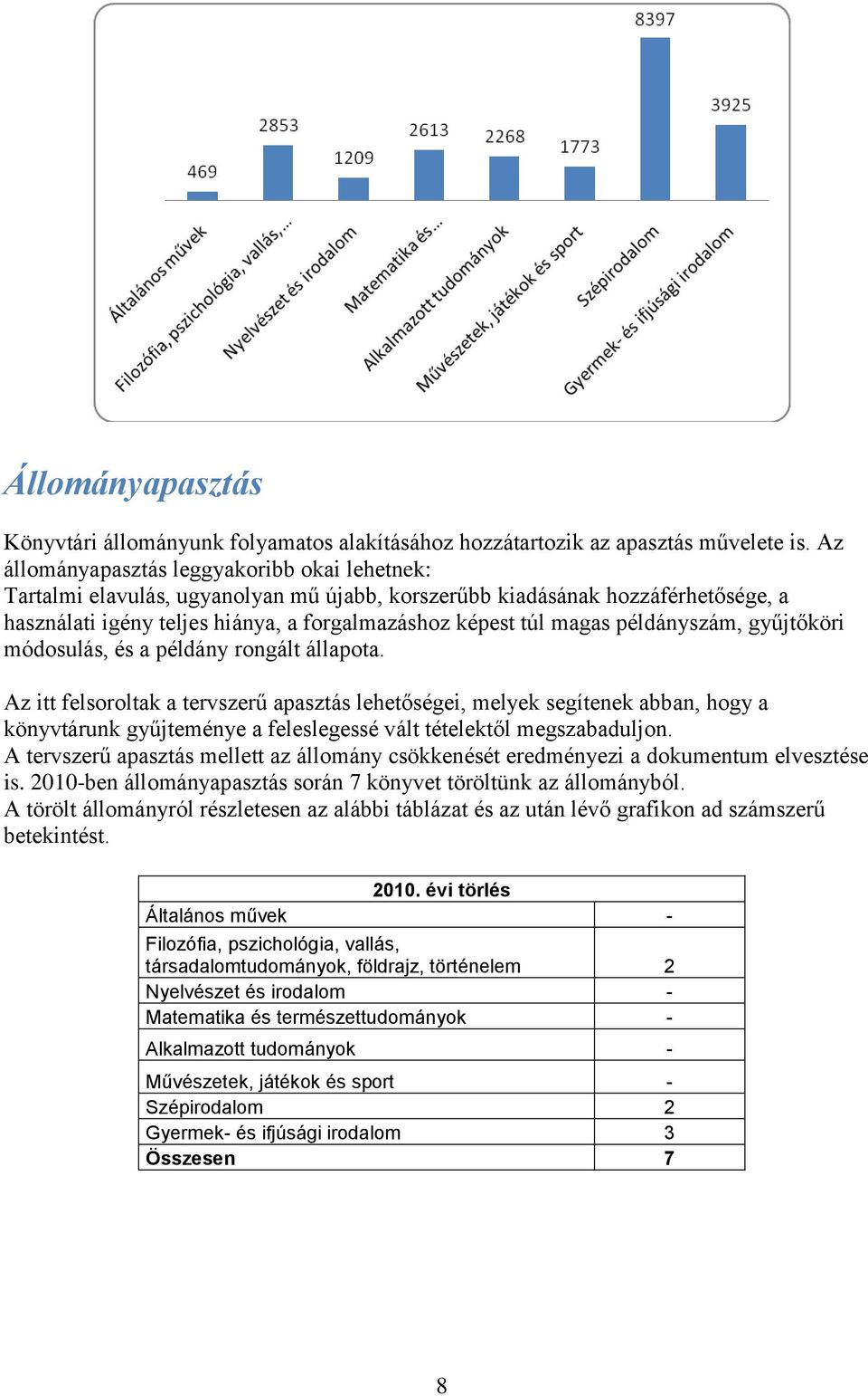 példányszám, gyűjtőköri módosulás, és a példány rongált állapota.