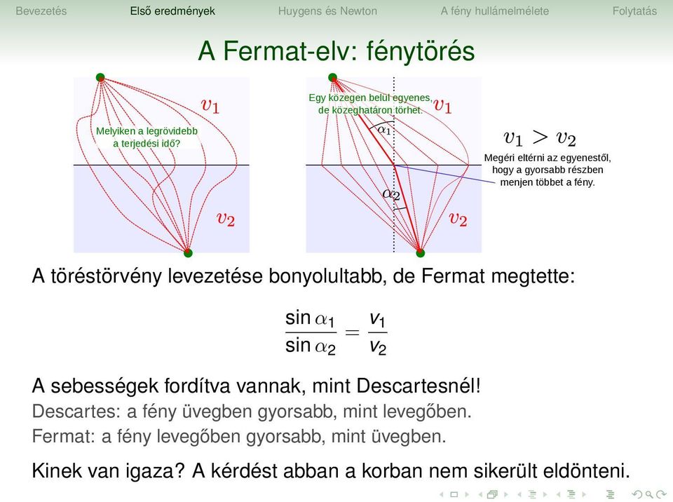A töréstörvény levezetése bonyolultabb, de Fermat megtette: sin α 1 sin α 2 = v 1 v 2 A sebességek fordítva vannak, mint
