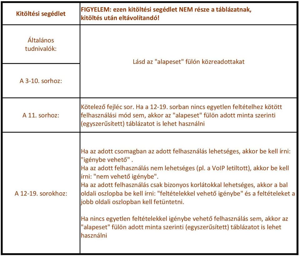 sorban nincs egyetlen feltételhez kötött felhasználási mód sem, akkor az "alapeset" fülön adott minta szerinti (egyszerűsített) táblázatot is lehet használni A 12-19.