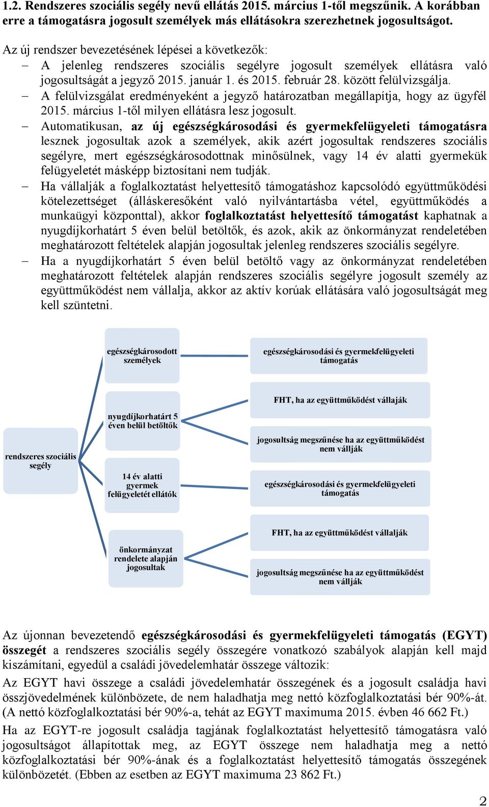 között felülvizsgálja. A felülvizsgálat eredményeként a jegyző határozatban megállapítja, hogy az ügyfél 2015. március 1-től milyen ellátásra lesz jogosult.