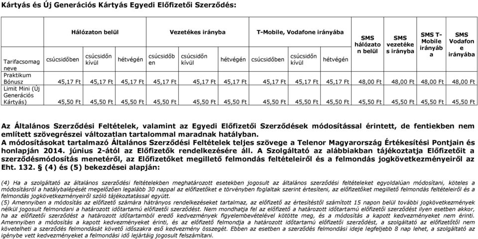 Ft 45,50 Ft 45,50 Ft 45,50 Ft 45,50 Ft 45,50 Ft 45,50 Ft 45,50 Ft Az Általános Szerződési Feltételek, valamint az Egyedi Előfizetői Szerződések módosítással érintett, de fentiekben nem említett