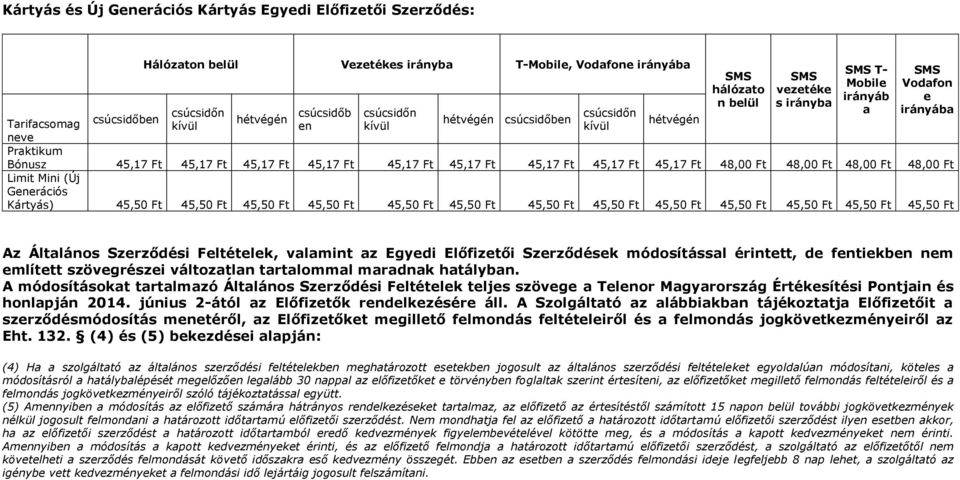 Ft 45,50 Ft 45,50 Ft 45,50 Ft 45,50 Ft 45,50 Ft 45,50 Ft 45,50 Ft Az Általános Szerződési Feltételek, valamint az Egyedi Előfizetői Szerződések módosítással érintett, de fentiekben nem említett