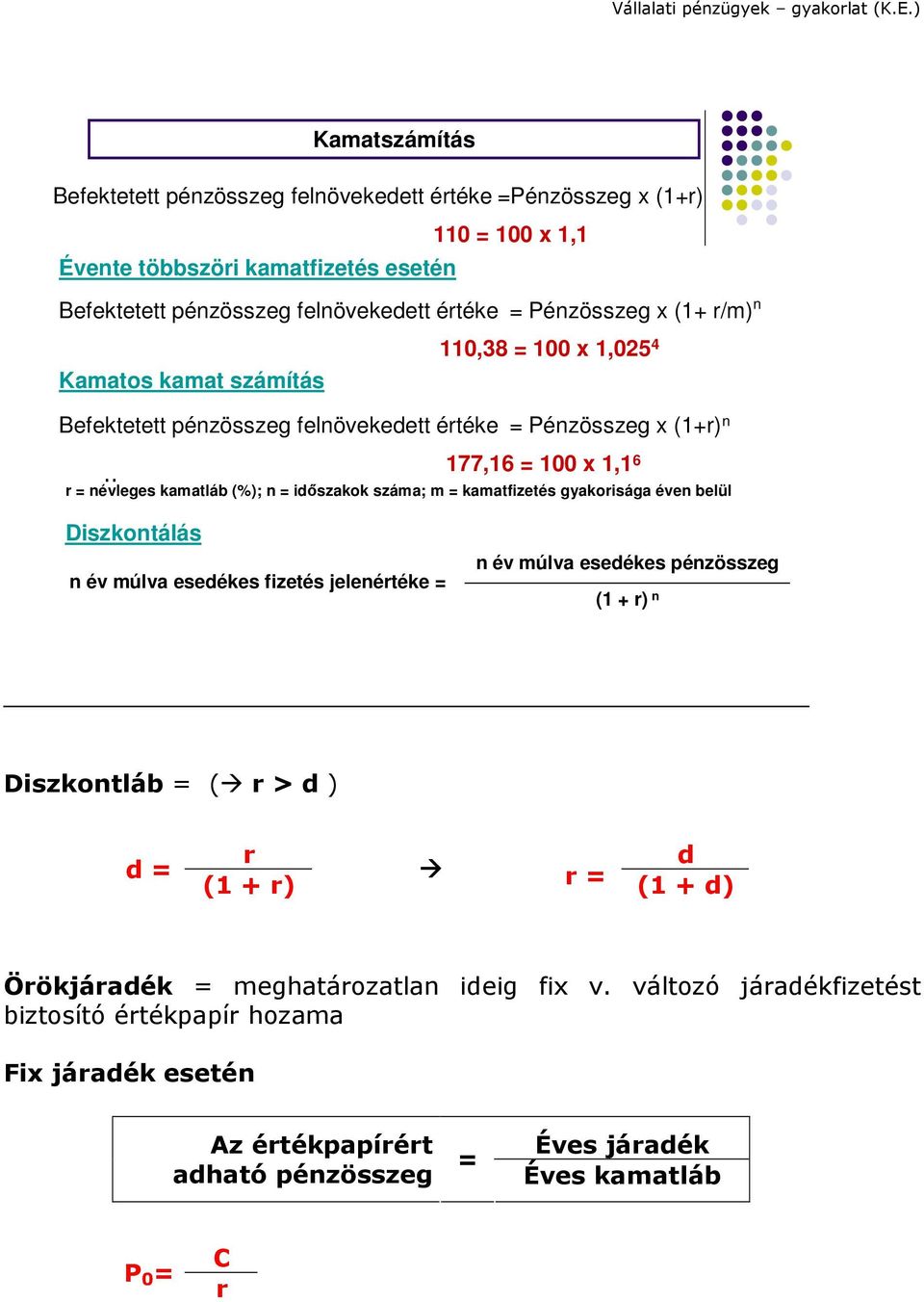 . 177,16 = 100 x 1,1 6 r = névleges kamatláb (%); n = időszakok száma; m = kamatfizetés gyakorisága éven belül Diszkontálás n év múlva esedékes fizetés jelenértéke = n év múlva esedékes