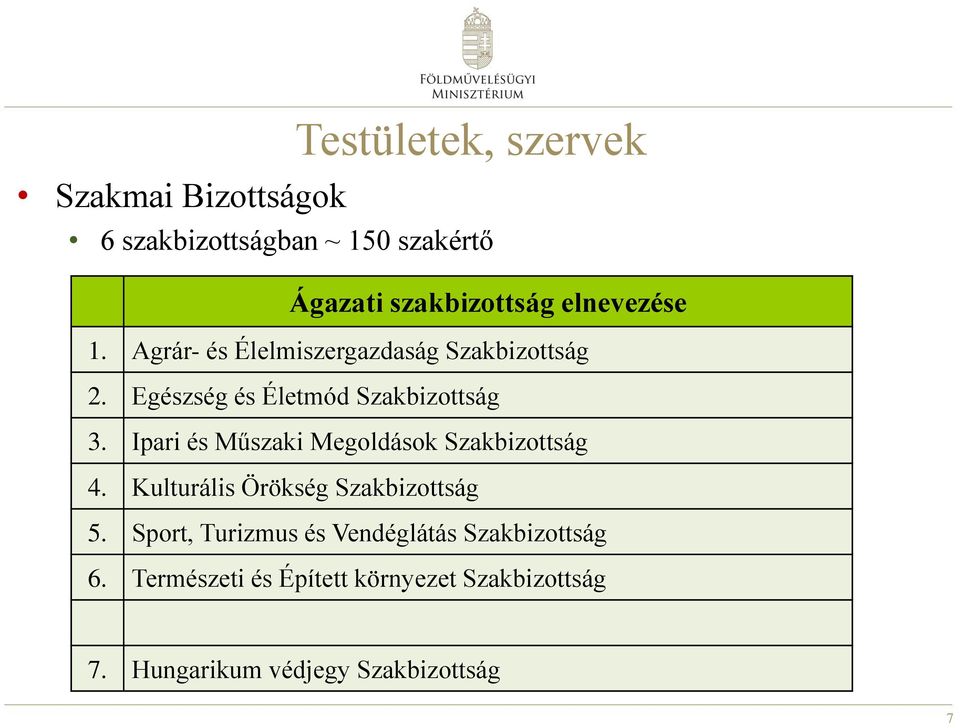 Ipari és Műszaki Megoldások Szakbizottság 4. Kulturális Örökség Szakbizottság 5.