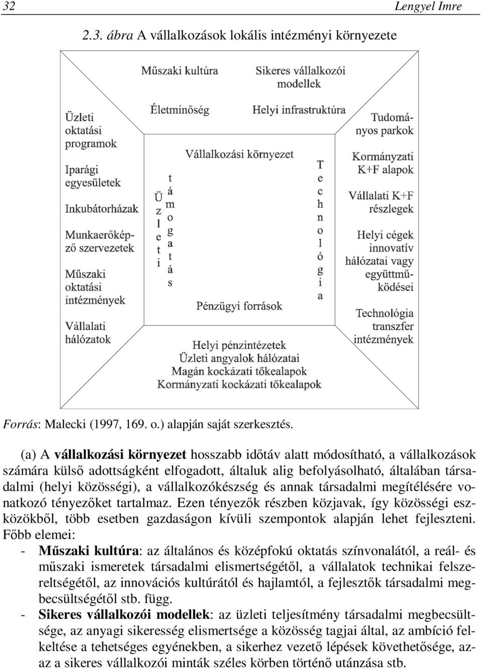 vállalkozókészség és annak társadalmi megítélésére vonatkozó tényezőket tartalmaz.