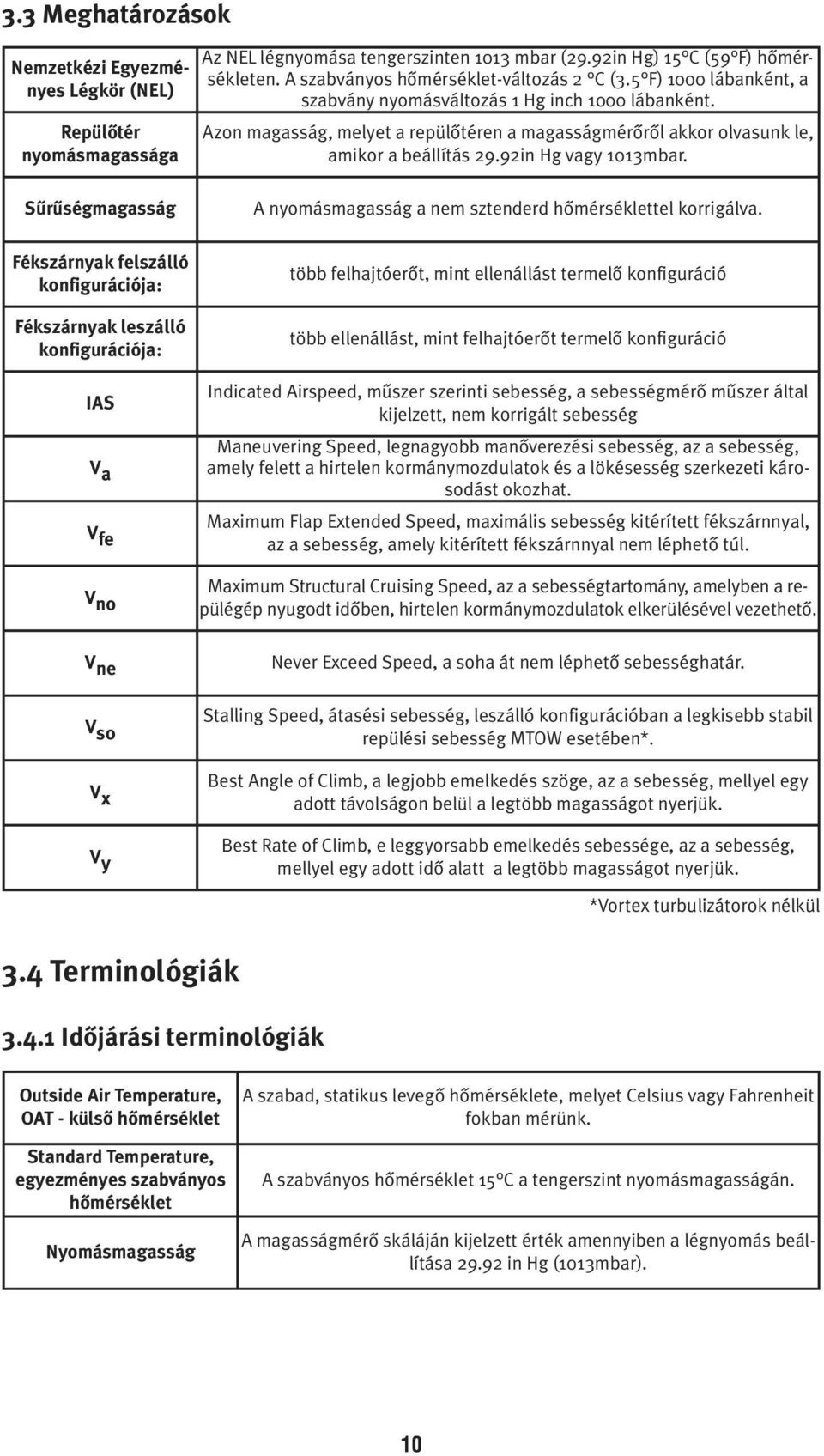 5 F) 1000 lábanként, a szabvány nyomásváltozás 1 Hg inch 1000 lábanként. Azon magasság, melyet a repülôtéren a magasságmérôrôl akkor olvasunk le, amikor a beállítás 29.92in Hg vagy 1013mbar.