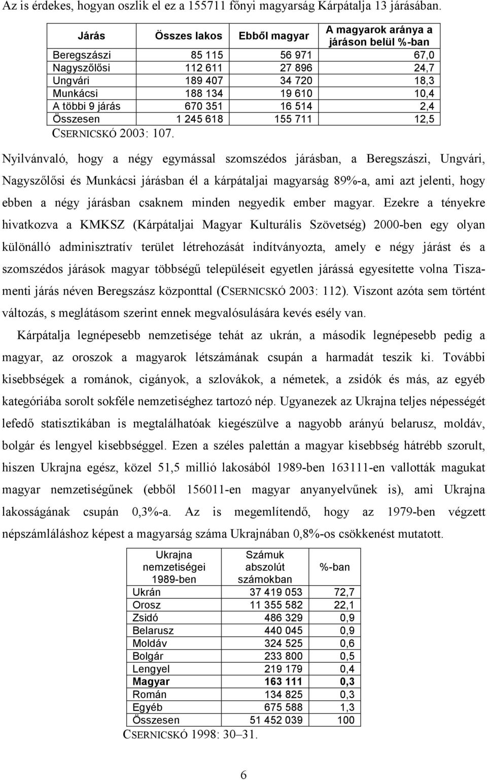 9 járás 670 351 16 514 2,4 Összesen 1 245 618 155 711 12,5 CSERNICSKÓ 2003: 107.