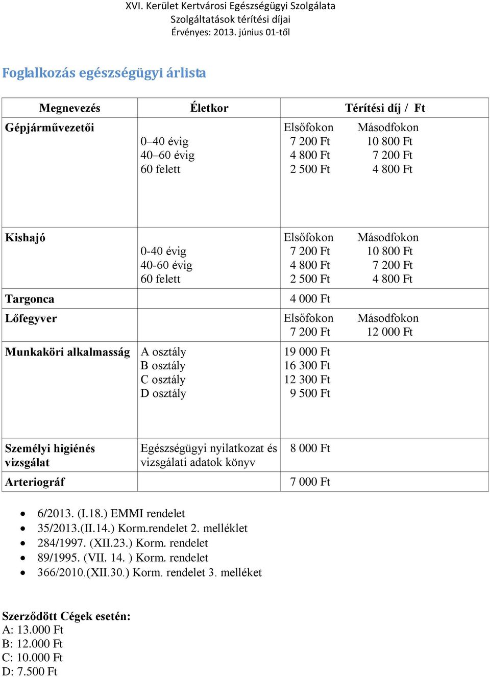 osztály B osztály C osztály D osztály 19 000 Ft 16 300 Ft 12 300 Ft 9 500 Ft Személyi higiénés vizsgálat Arteriográf Egészségügyi nyilatkozat és vizsgálati adatok könyv 7 000 Ft 6/2013. (I.18.