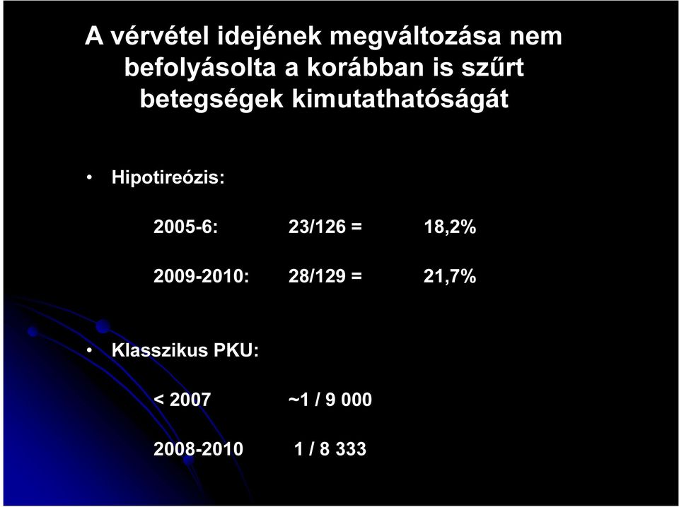 Hipotireózis: 2005-6: 23/126 = 18,2% 2009-2010: