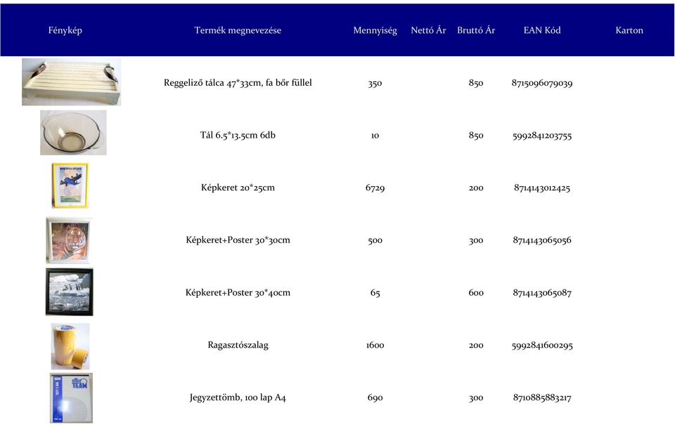 5cm 6db 10 850 5992841203755 Képkeret 20*25cm 6729 200 8714143012425 Képkeret+Poster 30*30cm 500