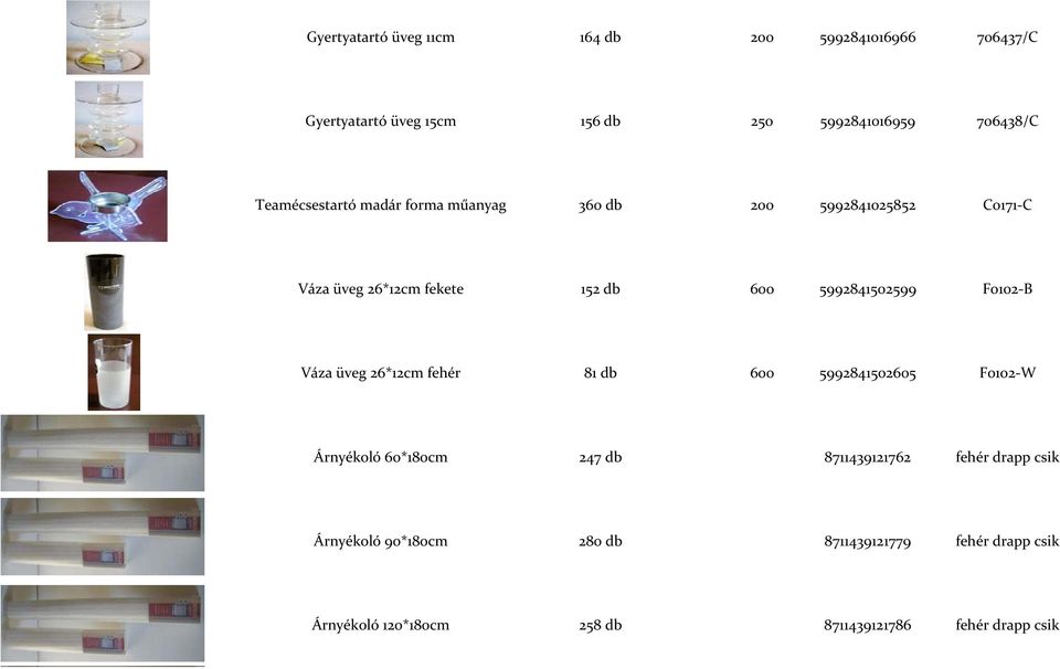 Fénykép Termék megnevezése Mennyiség Nettó Ár Bruttó Ár EAN Kód Karton.  Reggeliző tálca 47*33cm, fa bőr füllel - PDF Ingyenes letöltés