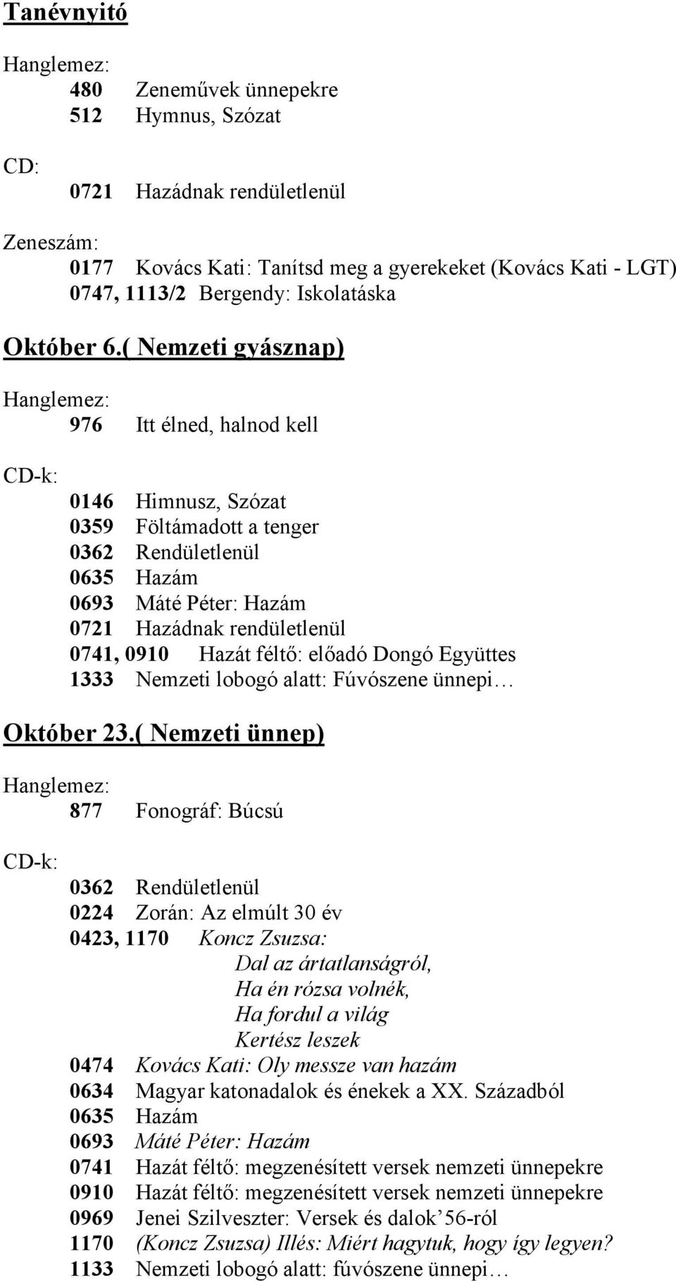 ( Nemzeti gyásznap) 976 Itt élned, halnod kell 0146 Himnusz, Szózat 0359 Föltámadott a tenger 0362 Rendületlenül 0635 Hazám 0693 Máté Péter: Hazám 0721 Hazádnak rendületlenül 0741, 0910 Hazát féltı: