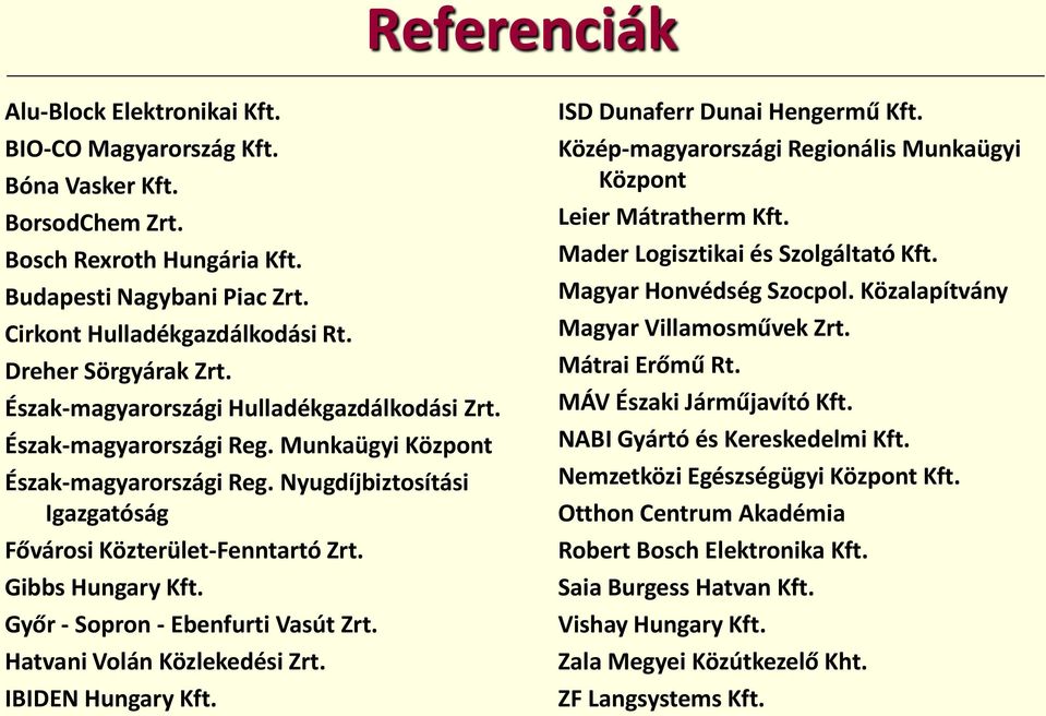 Nyugdíjbiztosítási Igazgatóság Fővárosi Közterület-Fenntartó Zrt. Gibbs Hungary Kft. Győr - Sopron - Ebenfurti Vasút Zrt. Hatvani Volán Közlekedési Zrt. IBIDEN Hungary Kft.