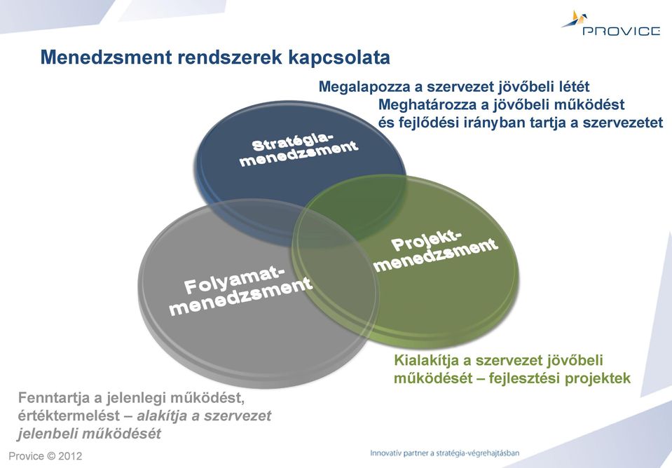 Fenntartja a jelenlegi működést, értéktermelést alakítja a szervezet
