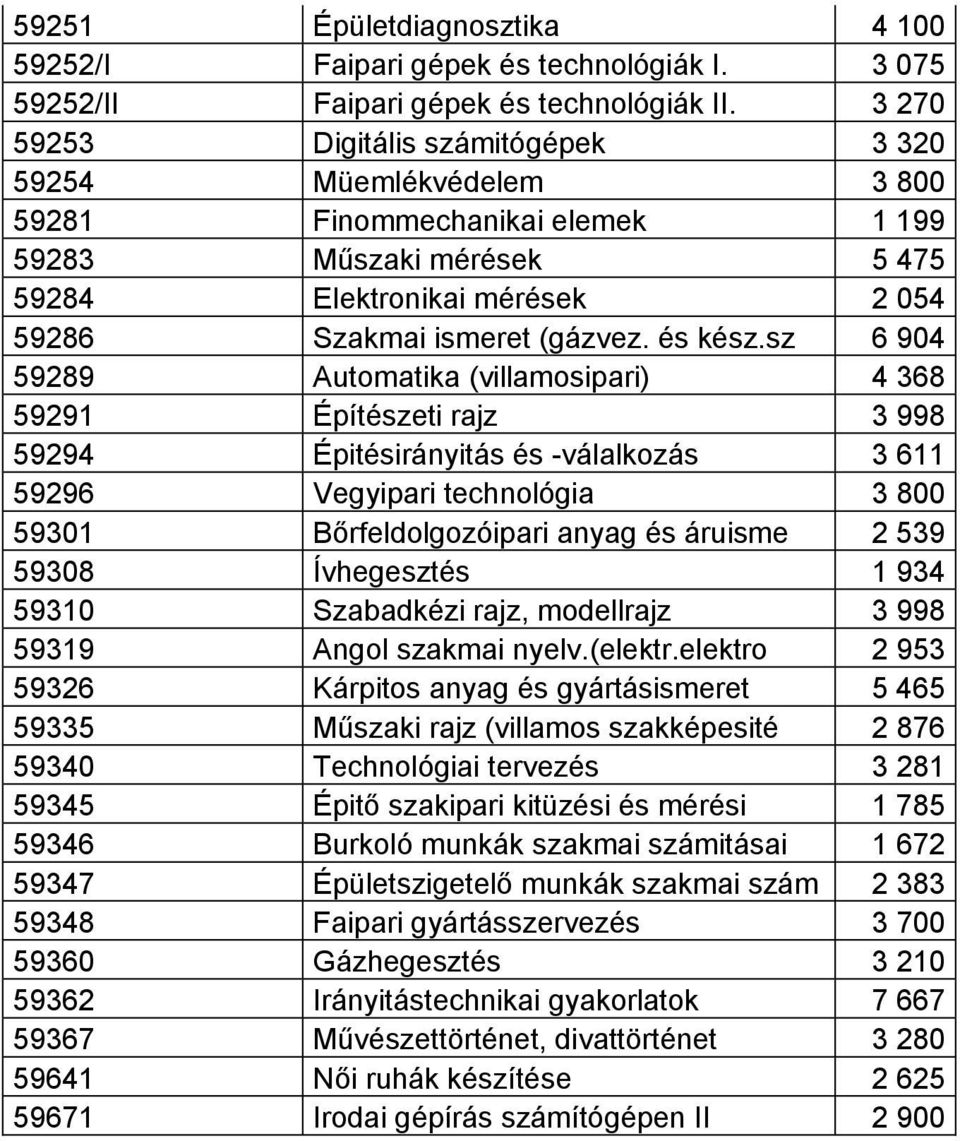 és kész.