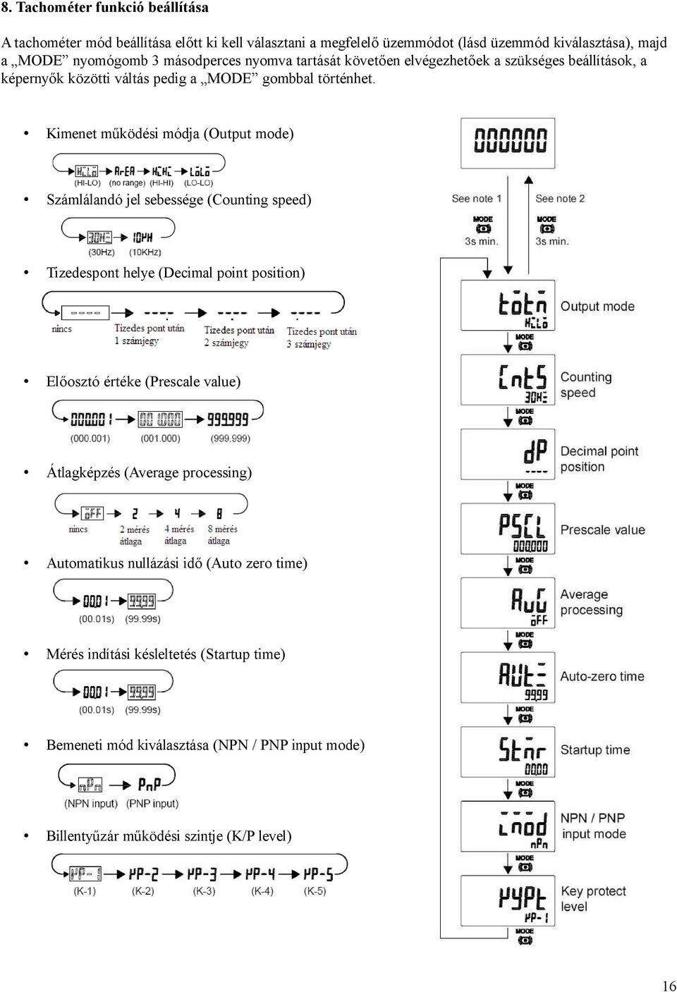 Kimenet működési módja (Output mode) Számlálandó jel sebessége (Counting speed) Tizedespont helye (Decimal point position) Előosztó értéke (Prescale value)