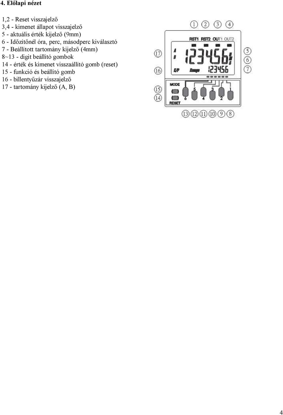 tartomány kijelző (4mm) 8~13 - digit beállító gombok 14 - érték és kimenet visszaállító