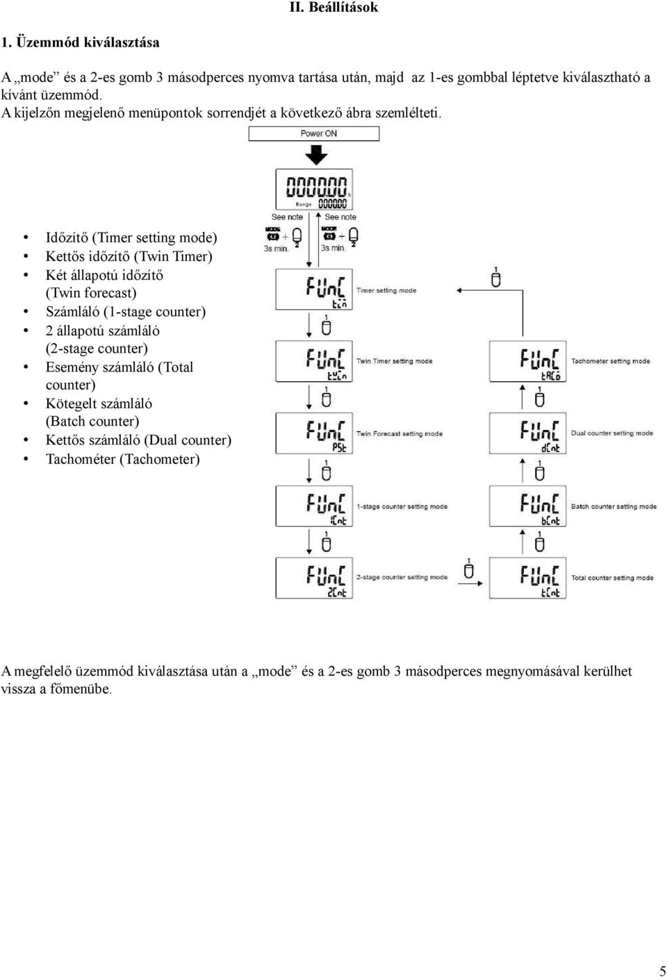 Időzítő (Timer setting mode) Kettős időzítő (Twin Timer) Két állapotú időzítő (Twin forecast) Számláló (1-stage counter) 2 állapotú számláló (2-stage