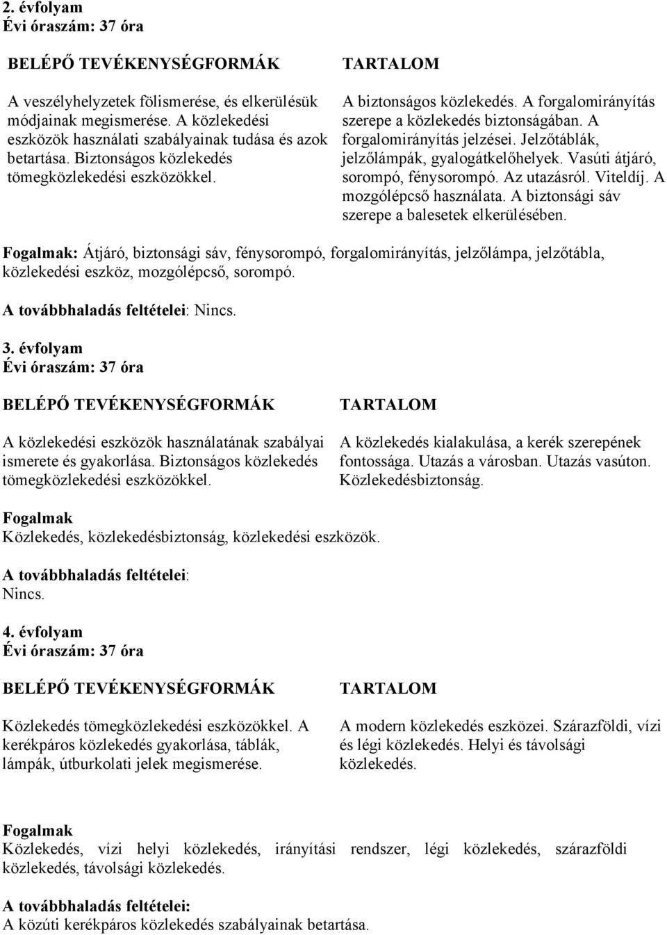 Jelzőtáblák, jelzőlámpák, gyalogátkelőhelyek. Vasúti átjáró, sorompó, fénysorompó. Az utazásról. Viteldíj. A mozgólépcső használata. A biztonsági sáv szerepe a balesetek elkerülésében.