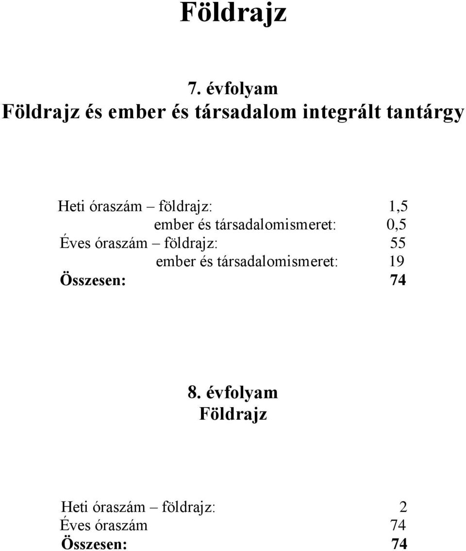 óraszám földrajz: 1,5 ember és társadalomismeret: 0,5 Éves óraszám