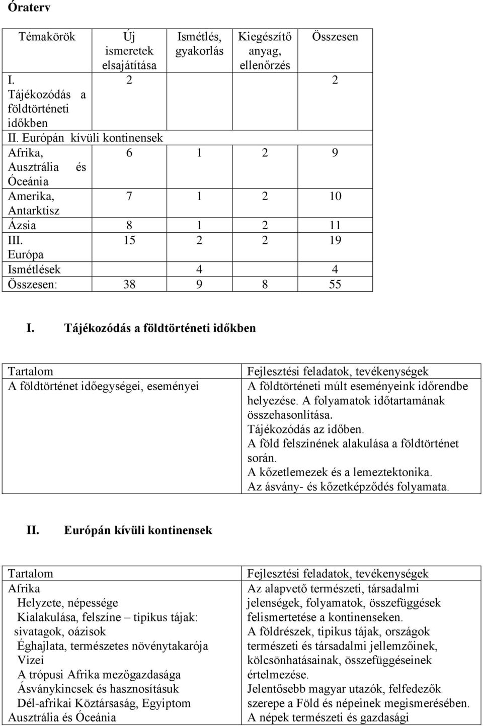 Tájékozódás a földtörténeti időkben Tartalom A földtörténet időegységei, eseményei Fejlesztési feladatok, tevékenységek A földtörténeti múlt eseményeink időrendbe helyezése.