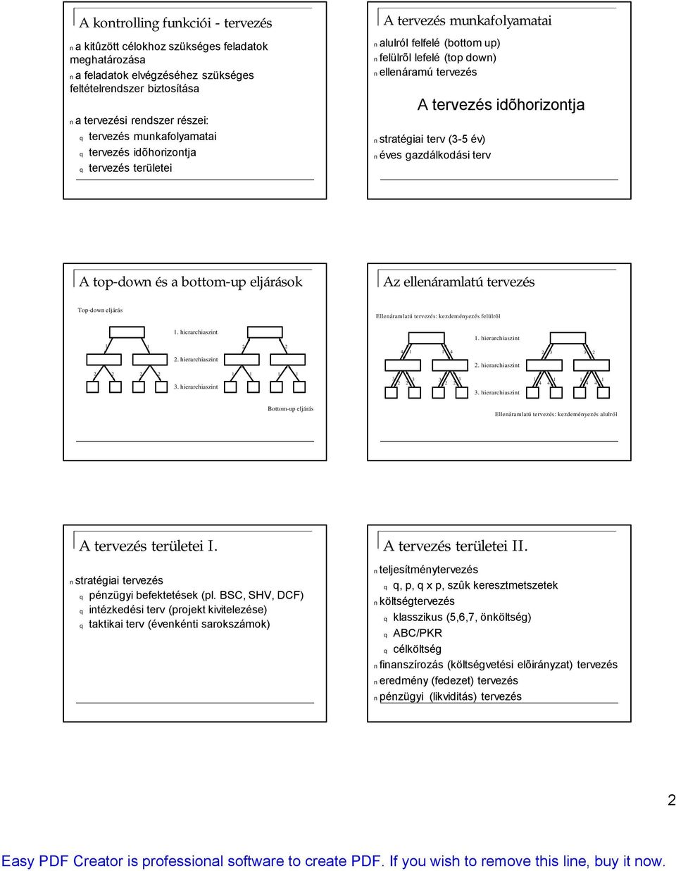 terv (3-5 év) éves gazdálkodási terv A top-down és a bottom-up eljárások Az ellenáramlatú tervezés Top-down eljárás Ellenáramlatú tervezés: kezdeményezés felülrõl 1. hierarchiaszint 1.