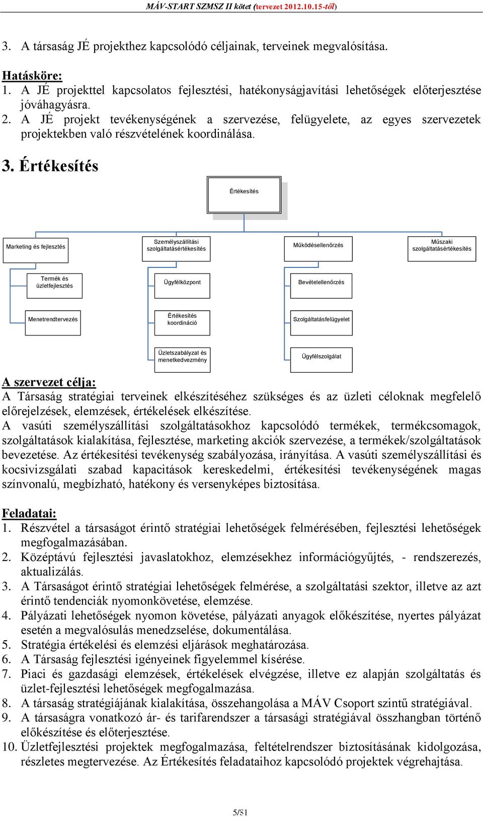 Értékesítés Értékesítés Marketing és fejlesztés Személyszállítási szolgáltatásértékesítés Működésellenőrzés Műszaki szolgáltatásértékesítés Termék és üzletfejlesztés Ügyfélközpont Bevételellenőrzés