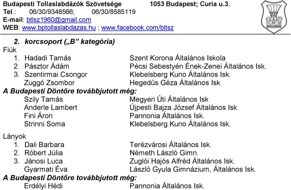 Szentirmai Csongor Zuggó Zsombor Hegedűs Géza Általános Isk Szily Tamás Megyeri Úti Általános Isk Anderle Lambert Újpesti Bajza