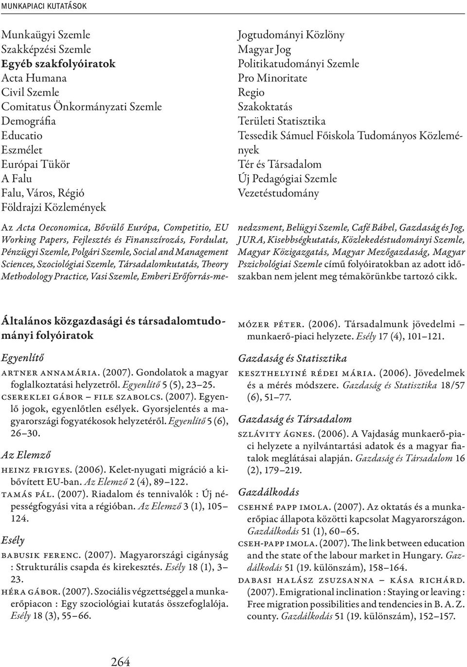 Társadalom Új Pedagógiai Szemle Vezetéstudomány Az Acta Oeconomica, Bővülő Európa, Competitio, EU Working Papers, Fejlesztés és Finanszírozás, Fordulat, Pénzügyi Szemle, Polgári Szemle, Social and