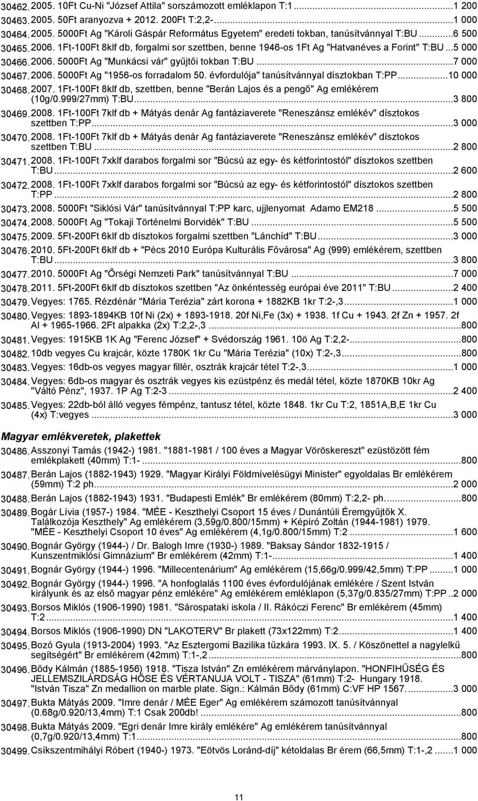 évfordulója" tanúsítvánnyal dísztokban T:PP...10 000 30468.2007. 1Ft-100Ft 8klf db, szettben, benne "Berán Lajos és a pengő" Ag emlékérem (10g/0.999/27mm) T:BU...3 800 30469.2008.