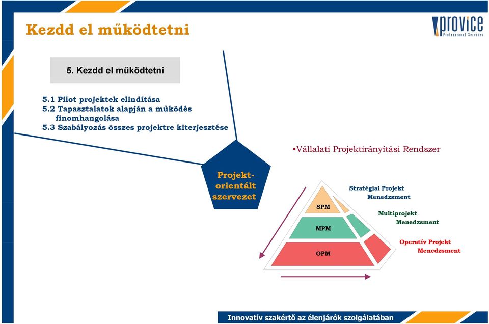 3 Szabályozás összes projektre kiterjesztése Vállalati Projektirányítási Rendszer