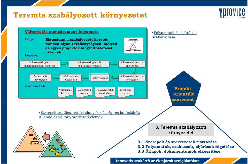 hatásainak elemzése elkészítése Változtatás bevezetése Intézkedési terv elkészítése Hatásvizsgálat Változtatási javaslat értékelése Kimenetek: Változtatási kérelem Változtatási javaslat